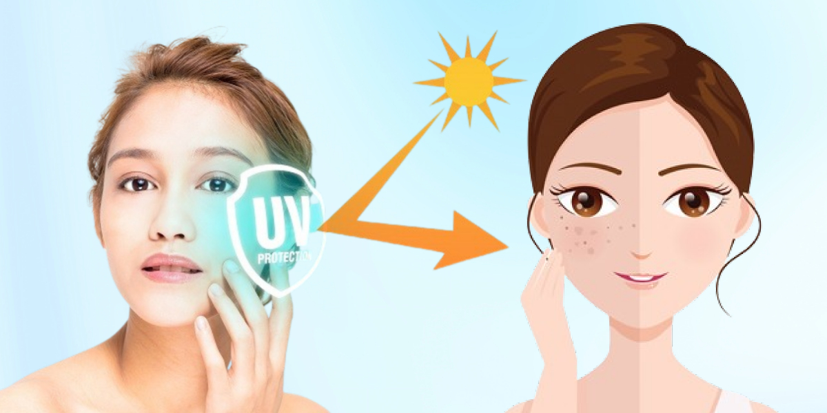 The Importance of Sun Protection and Anti-Aging Skincare